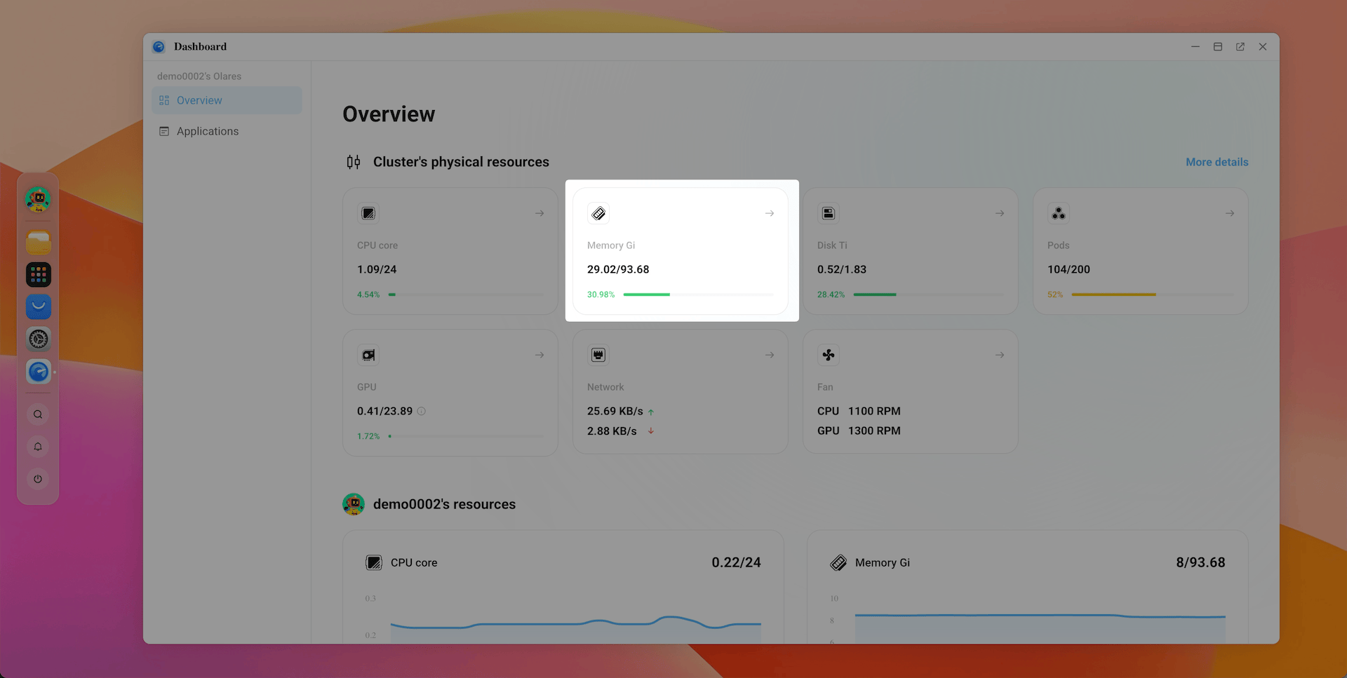 仪表盘内存概览
