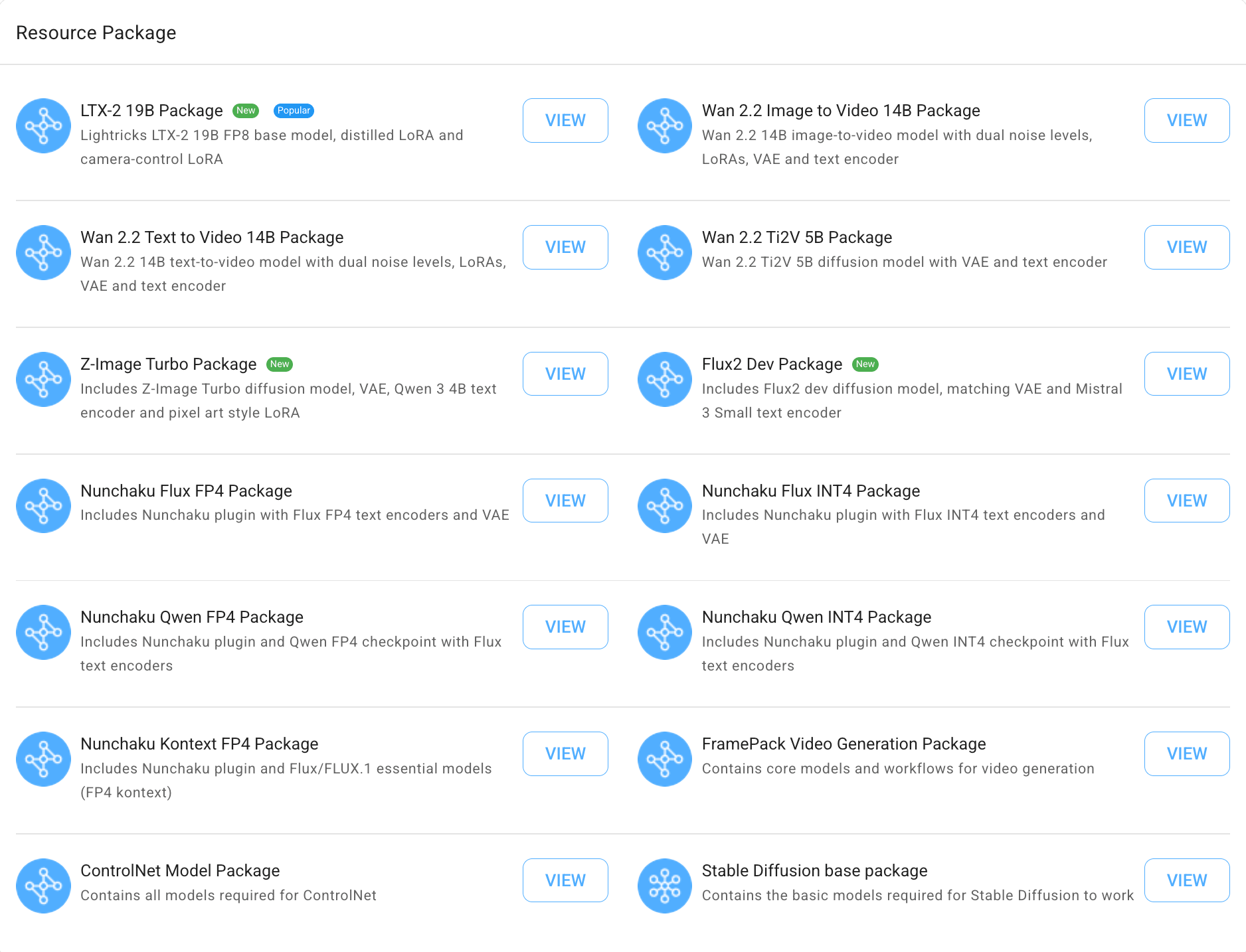 Install model package