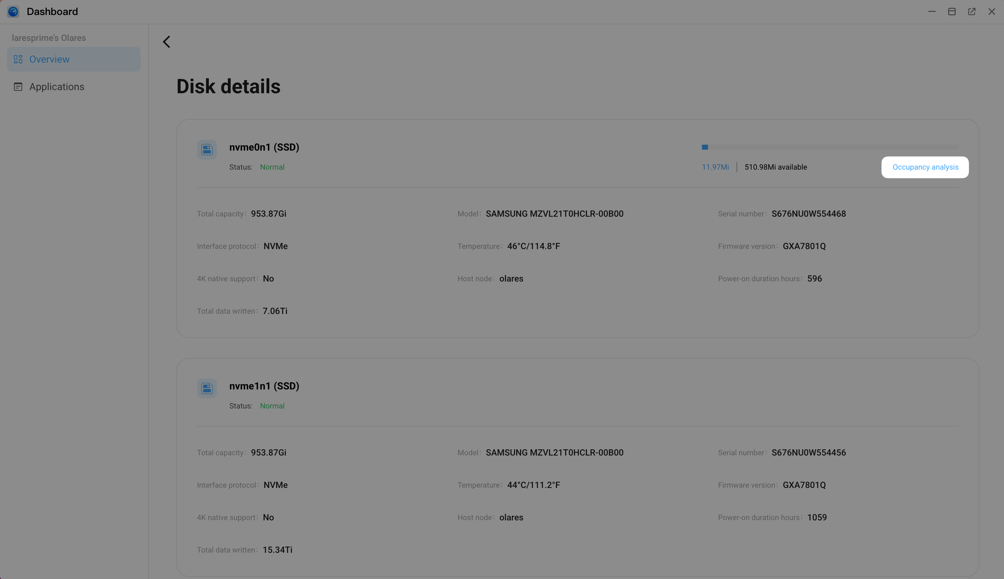Disk details-Occupancy analysis